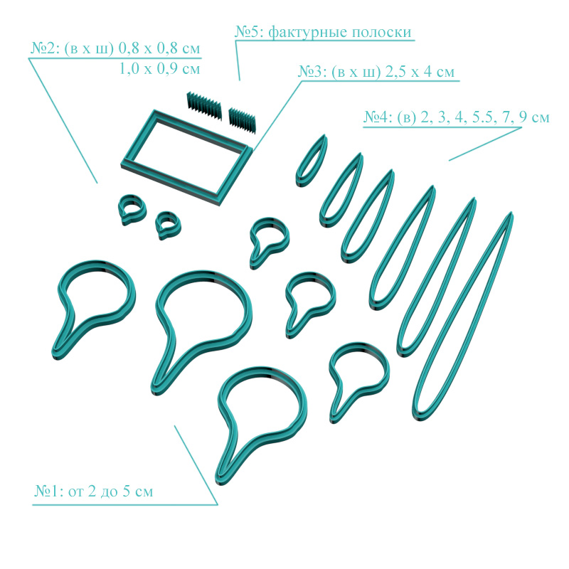 Гвоздика Шабо